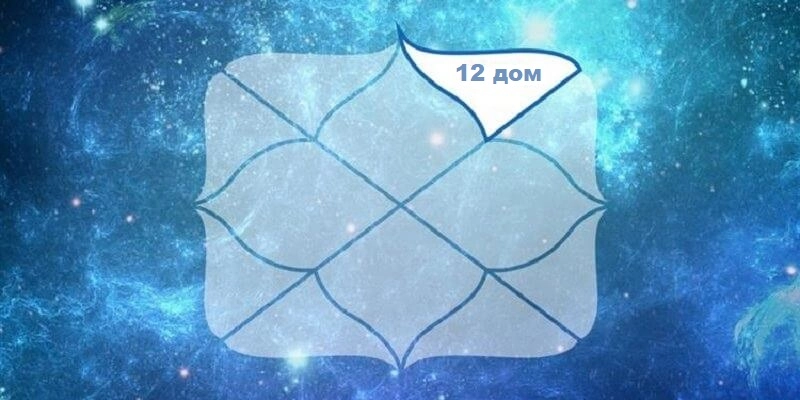 12 дом гороскопа – дом потерь, уединения и дальних земель 