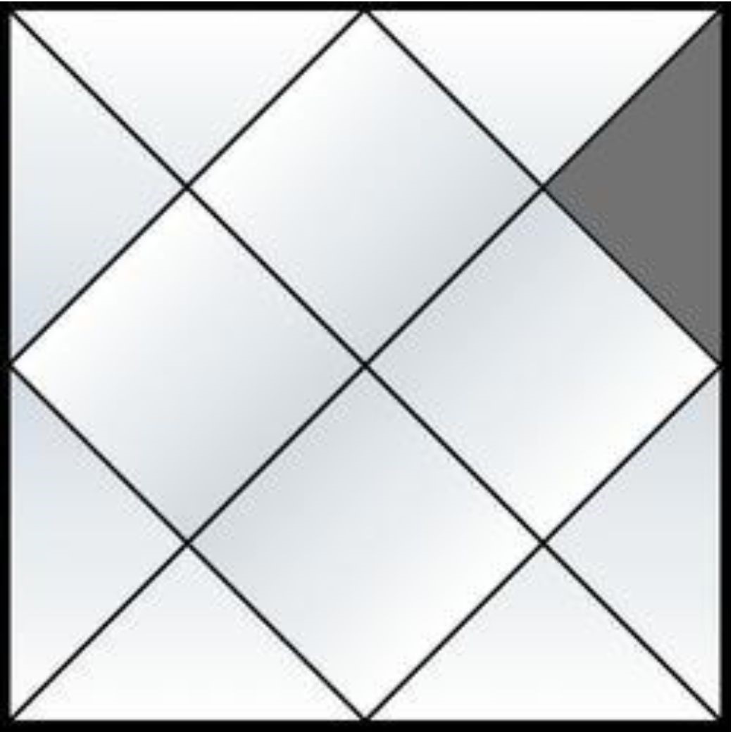 11 дім гороскопу - Джйотіш