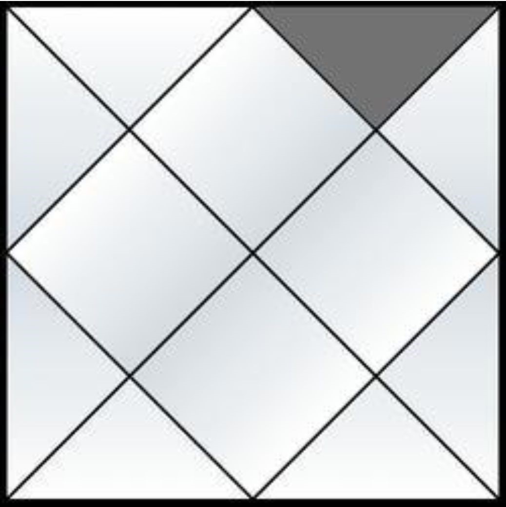 12 дім гороскопу