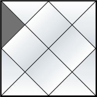 Третій дім гороскопу